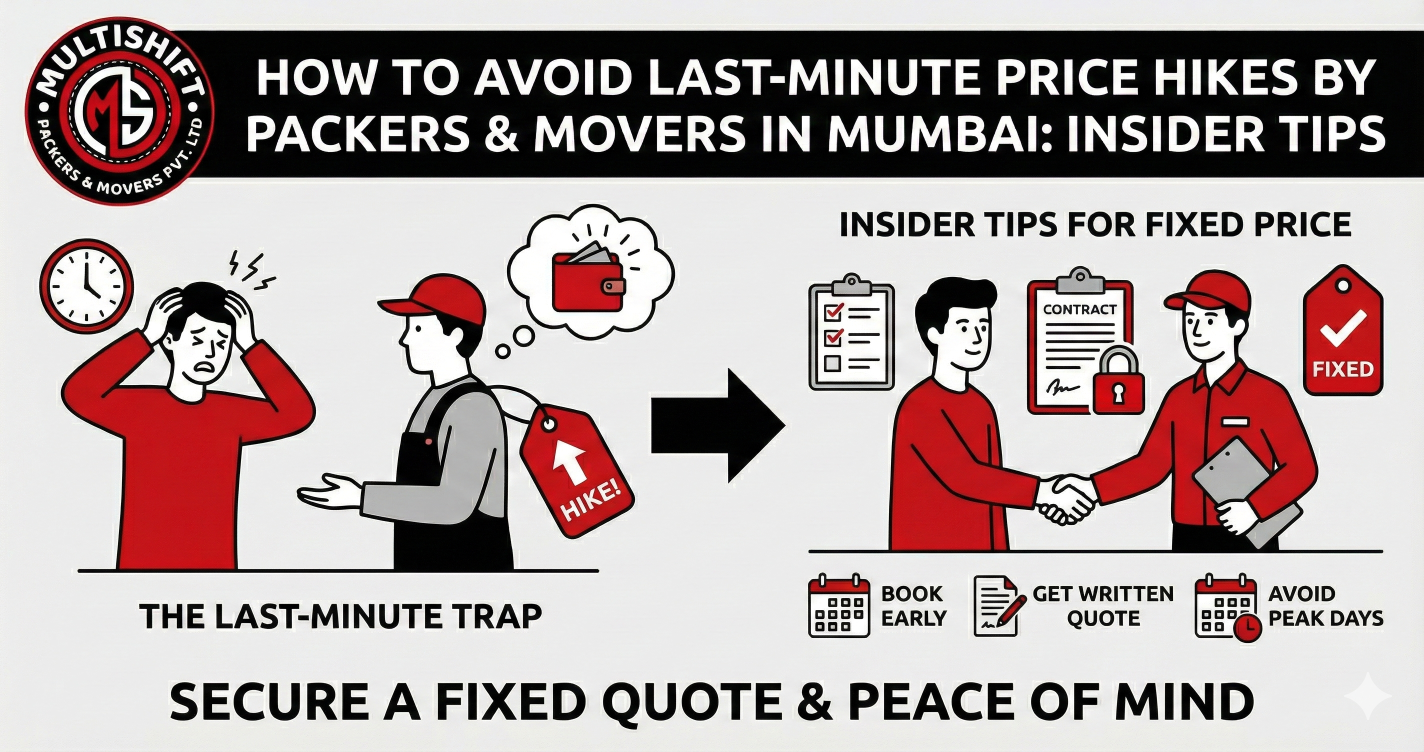 Avoid last-minute price hikes by packers and movers in Mumbai