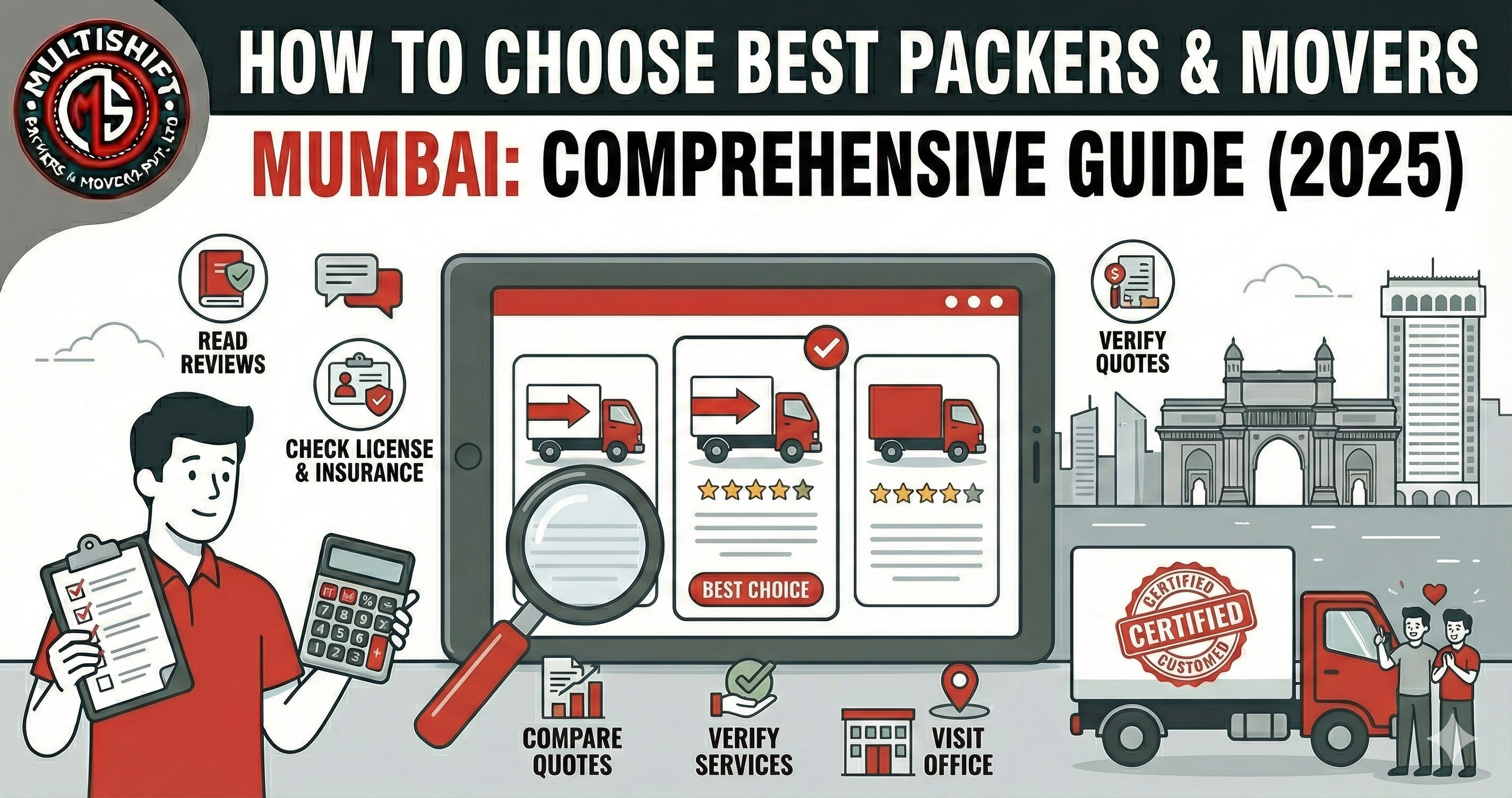 Best packers and movers Mumbai