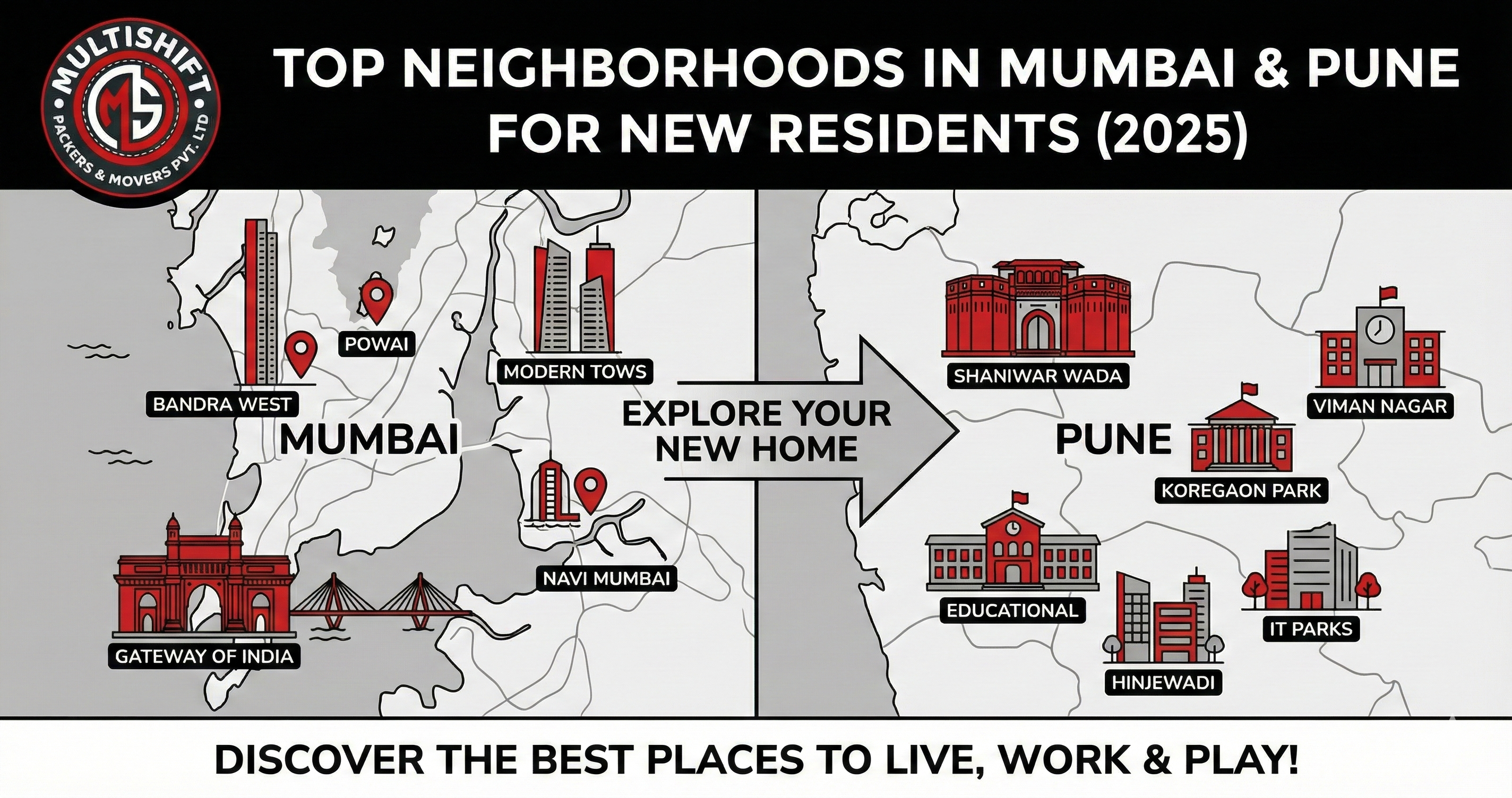 Best neighborhoods Mumbai Pune